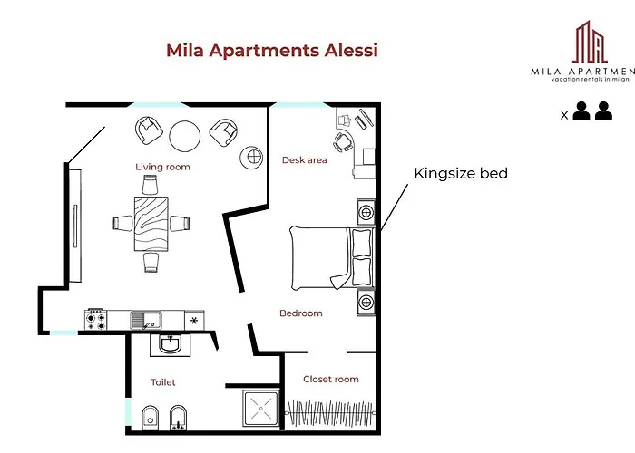 Mila Alessi * Milan